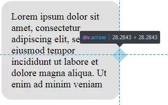 「css基础」Transforms 属性在实际项目中如何应用?