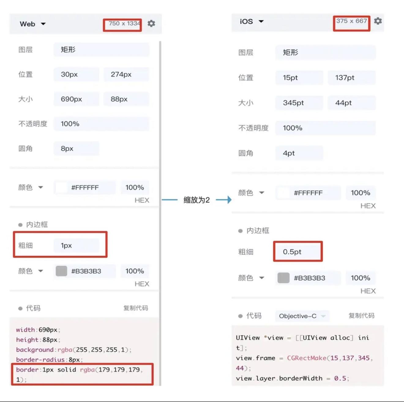 吃透移动端 1px,从基本原理到开源解决方案