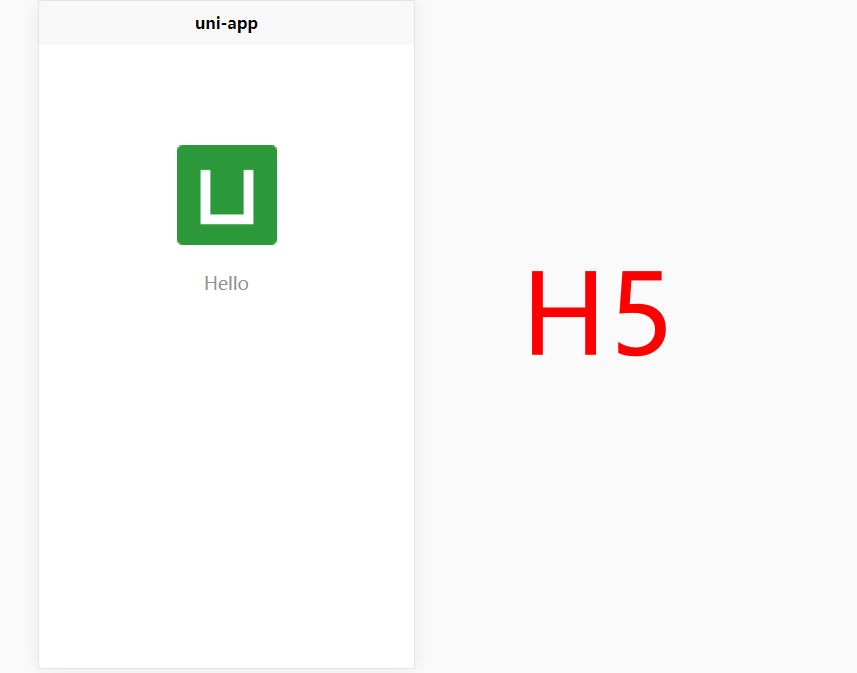 阿里P7架构师,纯手写Uni-app入门教程,堪称巅峰之作