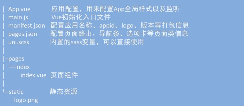 阿里P7架构师,纯手写Uni-app入门教程,堪称巅峰之作