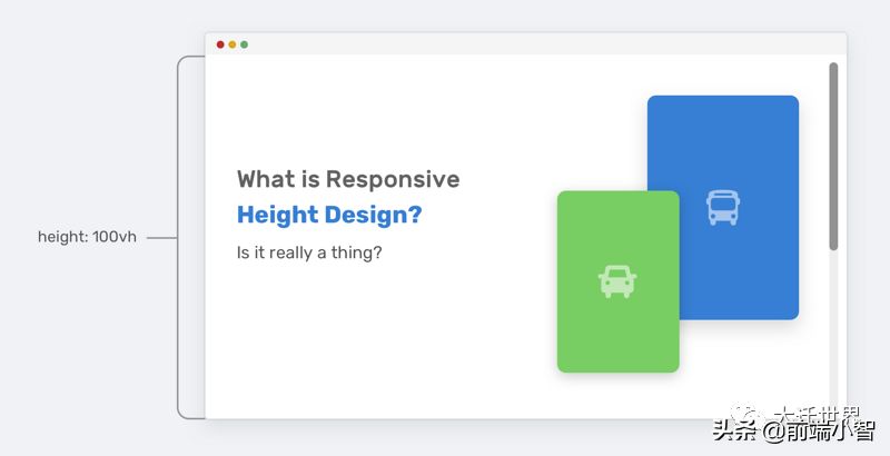 响应式网页中的高度设计,你认真的吗?
