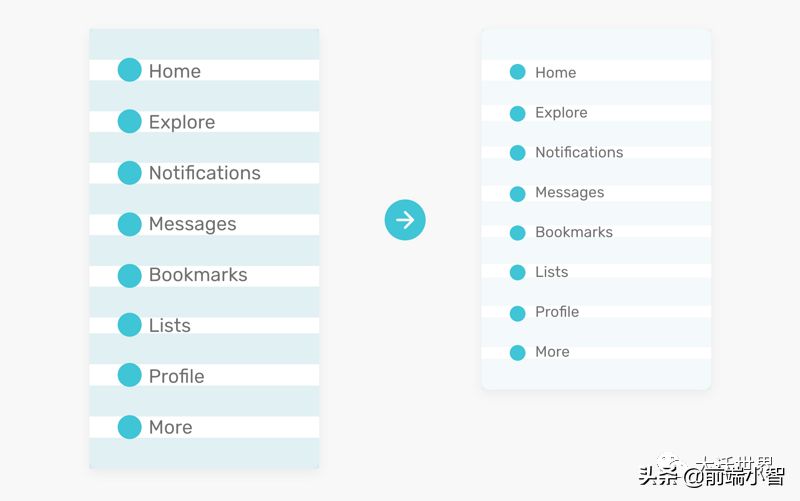 响应式网页中的高度设计,你认真的吗?