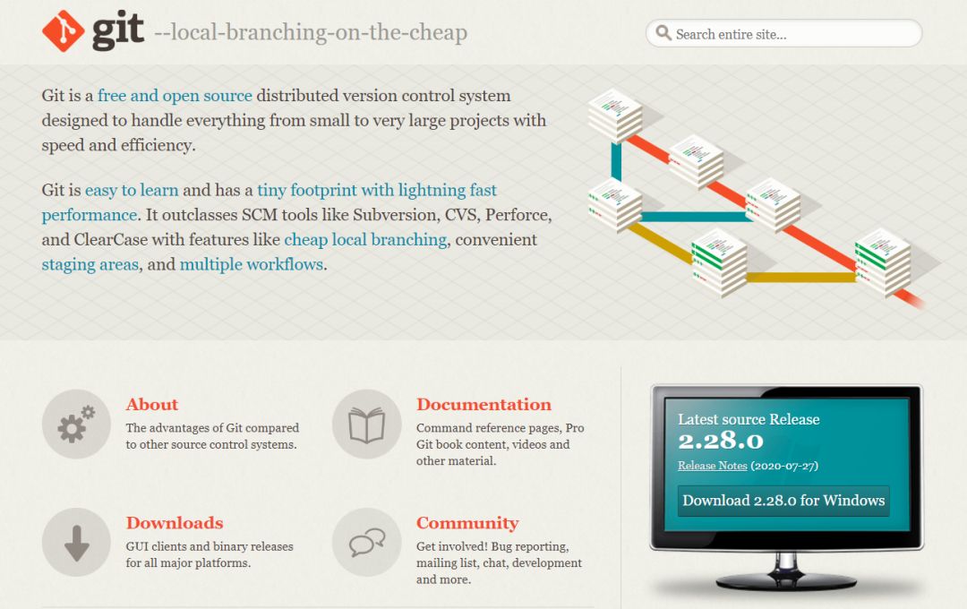 手把手教会舍友玩 Git (包教包会,再也不用担心他的学习)