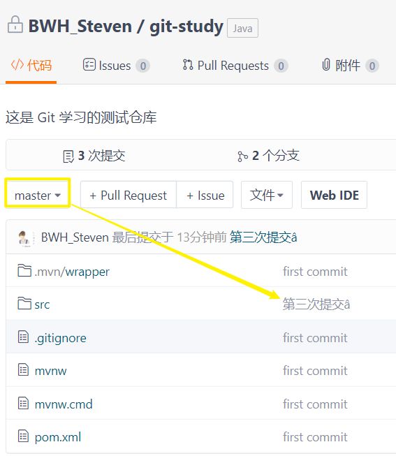 手把手教会舍友玩 Git (包教包会,再也不用担心他的学习)