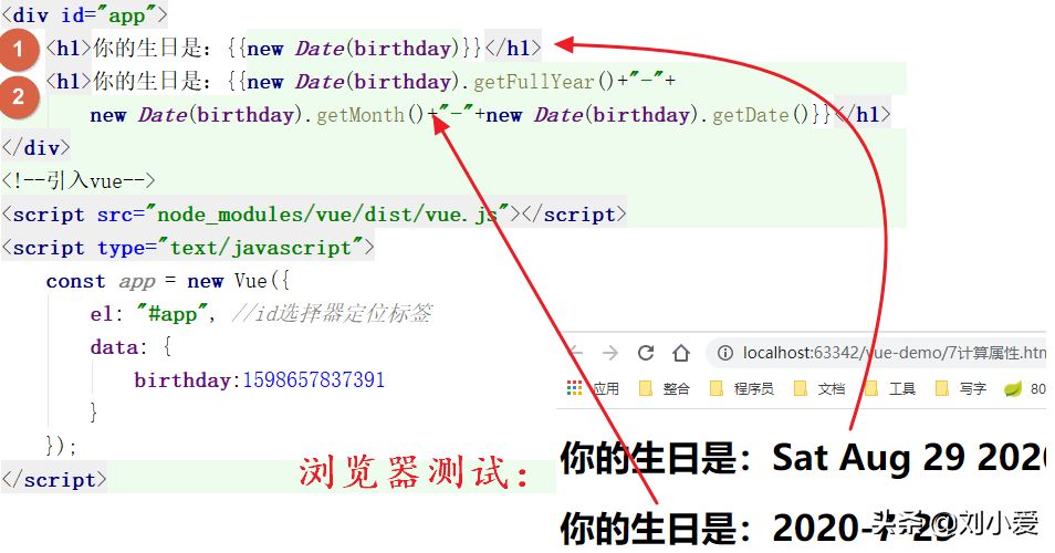 Vue最重要的知识点:组件化开发