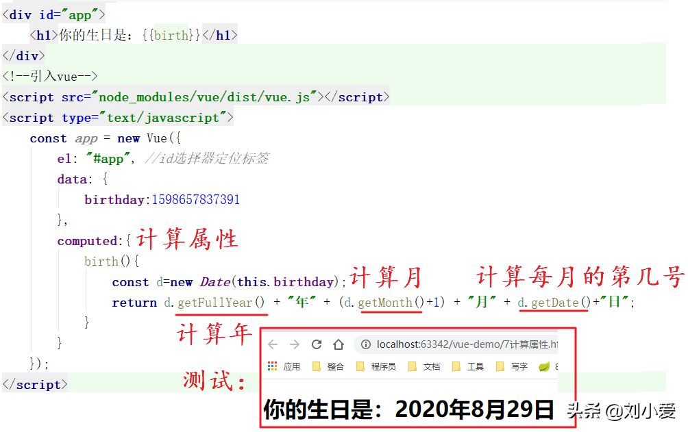 Vue最重要的知识点:组件化开发