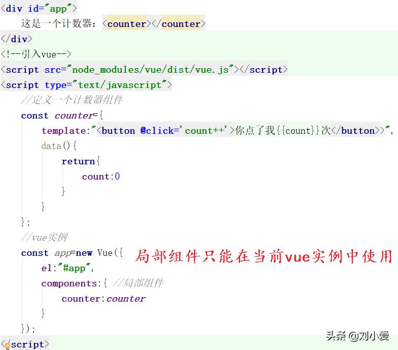 Vue最重要的知识点:组件化开发
