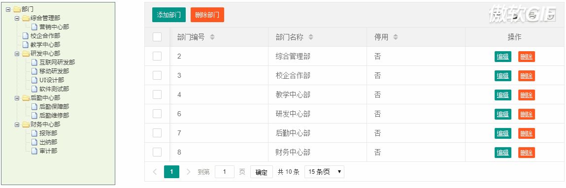 如何实现在Layui框架中完成父窗口刷新(更新)