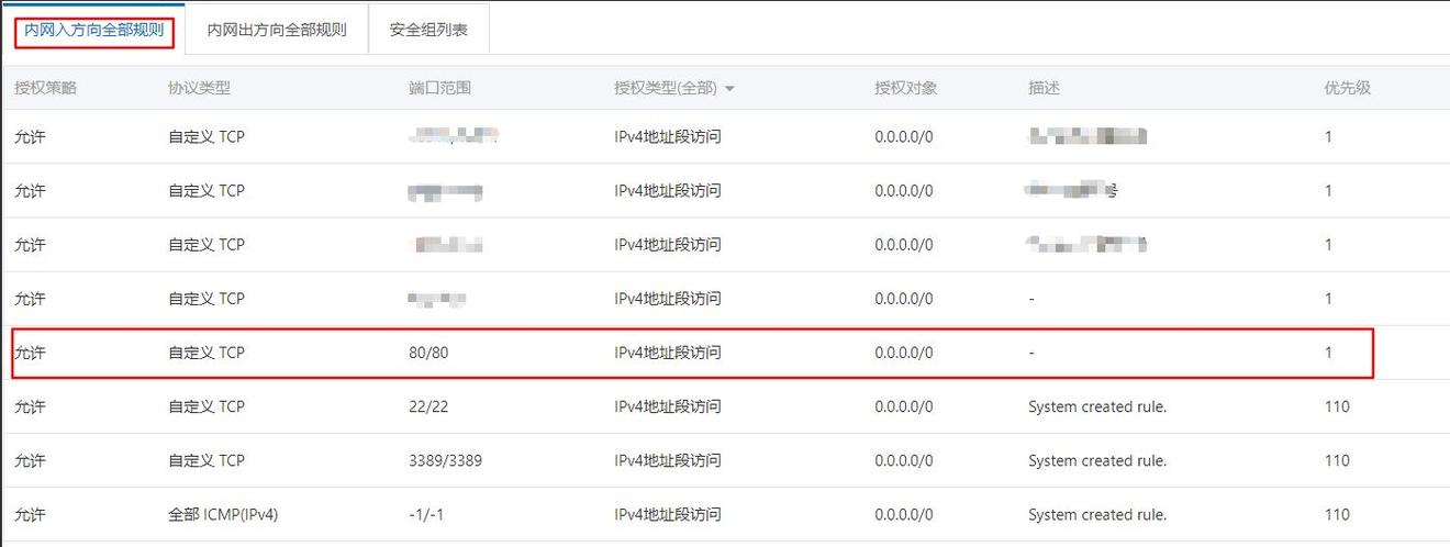 Nginx的深思:如何优雅告知用户,网站正在升级维护?