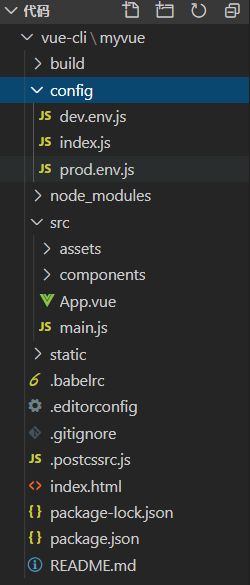Vue-cli(标准前端化工程)快速入门
