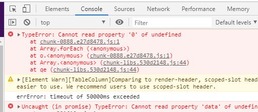 巧用F12开发者工具,定位系统的前后端BUG