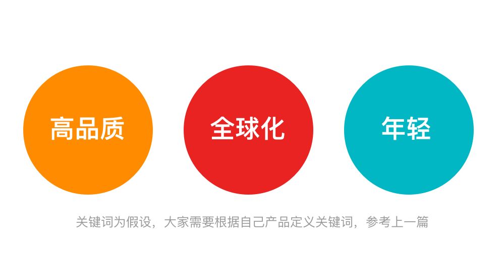 一份超详细的UI设计规范全攻略