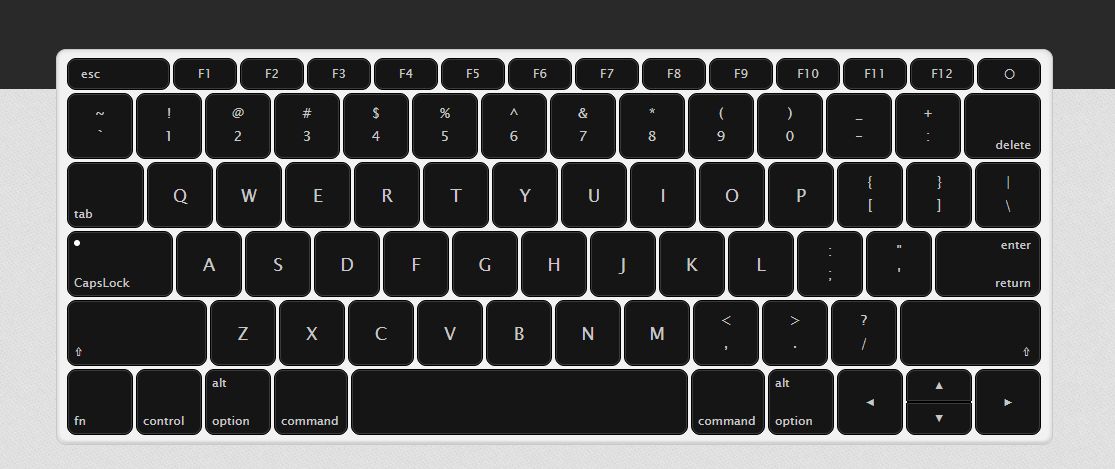 Web交互开发精品库推荐,让键盘交互变得更加简单——HotKeys.js