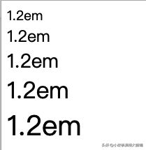 一次搞懂前端所有CSS长度单位,px、em、rem、rpx、%....