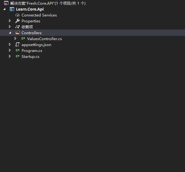 告别手写,在Asp.Net Core中轻松集成swagger和redoc接口文档