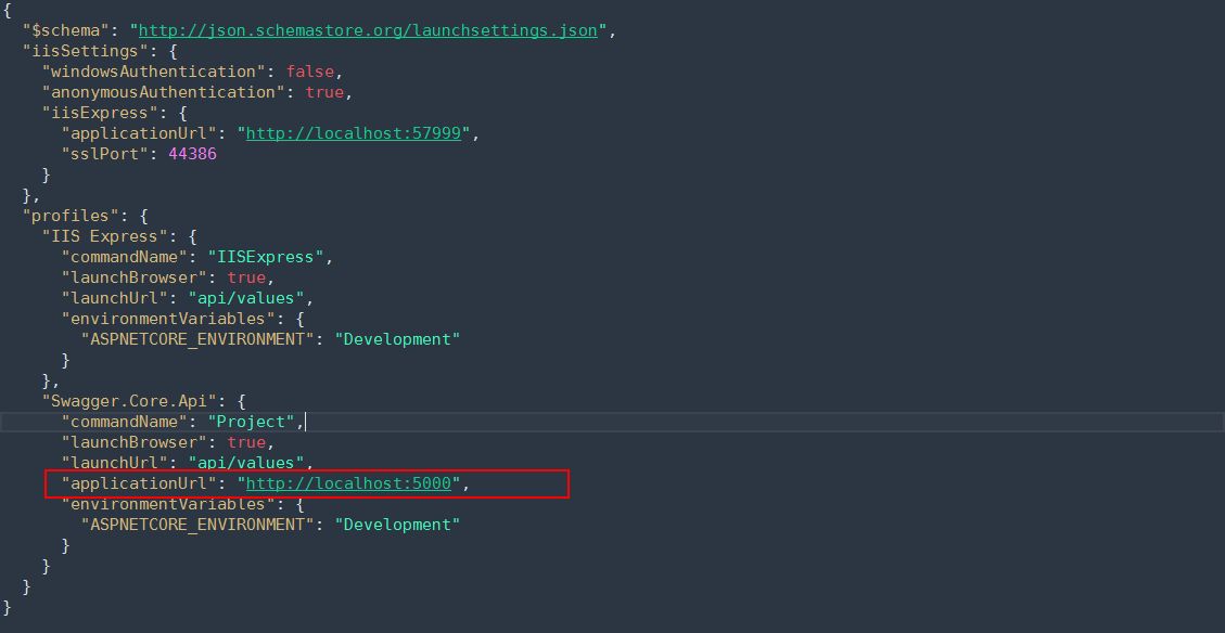 告别手写,在Asp.Net Core中轻松集成swagger和redoc接口文档