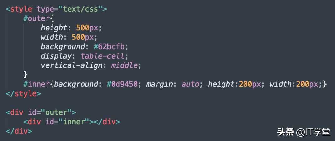 前端必看干货,有了它,div容器水平和垂直居中竟然这么简单