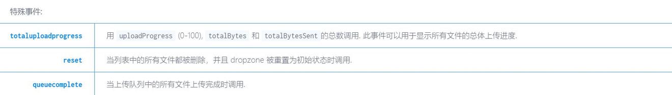 在线文件拖拽上传插件——DropzoneJS