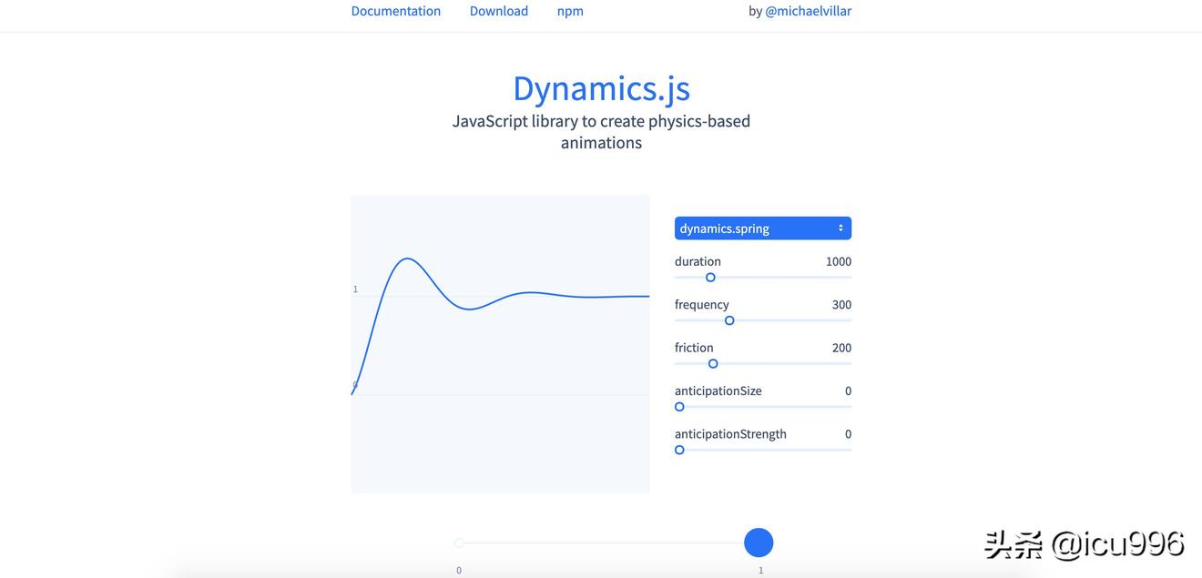 史上最全的CSS动效库总结