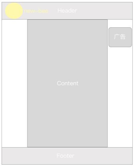 《从零构建前后分离的web项目》:前端完善-快速构建网站布局