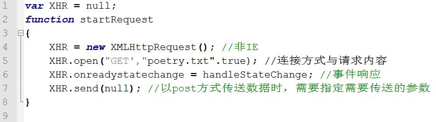 Ajax动态网页技术:局部更新部分网页的原理与过程(附代码)