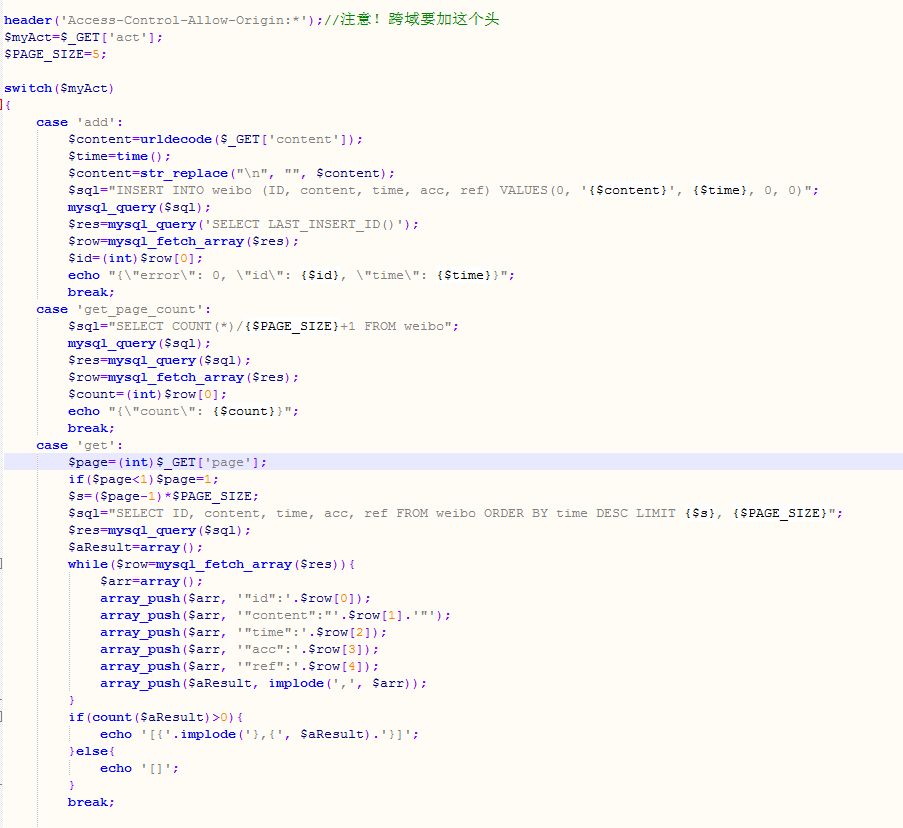 今天的内容有点多哦,使用Vue实现仿新浪微博评论功能