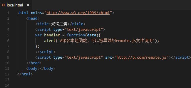 前端开发人员必知:三分钟了解JSONP跨域请求的前世今生!