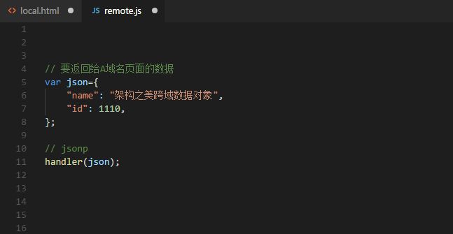 前端开发人员必知:三分钟了解JSONP跨域请求的前世今生!