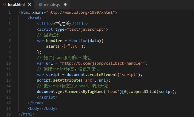 前端开发人员必知:三分钟了解JSONP跨域请求的前世今生!
