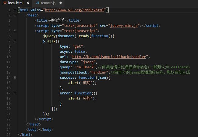 前端开发人员必知:三分钟了解JSONP跨域请求的前世今生!