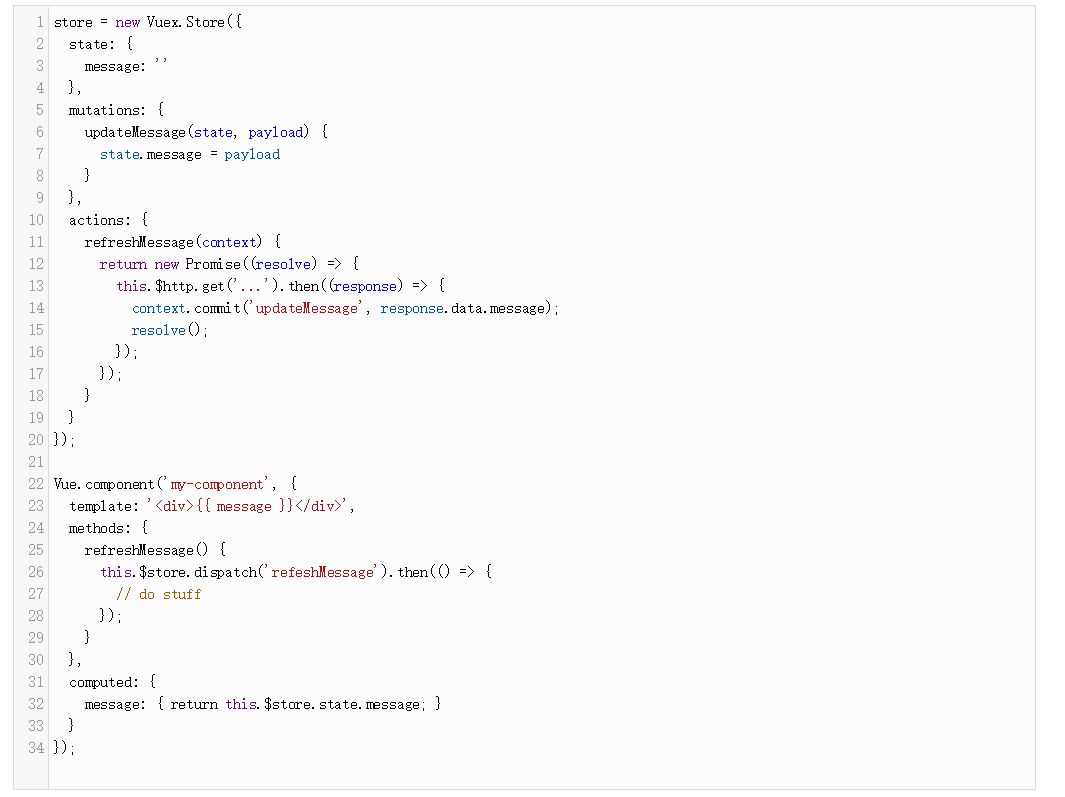 实例解读:Vue.js应用的四种AJAX请求数据模式