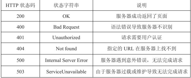 Ajax三部曲(一)XMLHttpRequest对象
