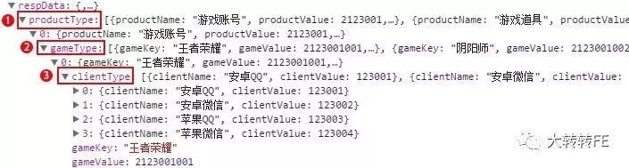 前端要革命?看我在JS里写SQL