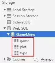 前端要革命?看我在JS里写SQL