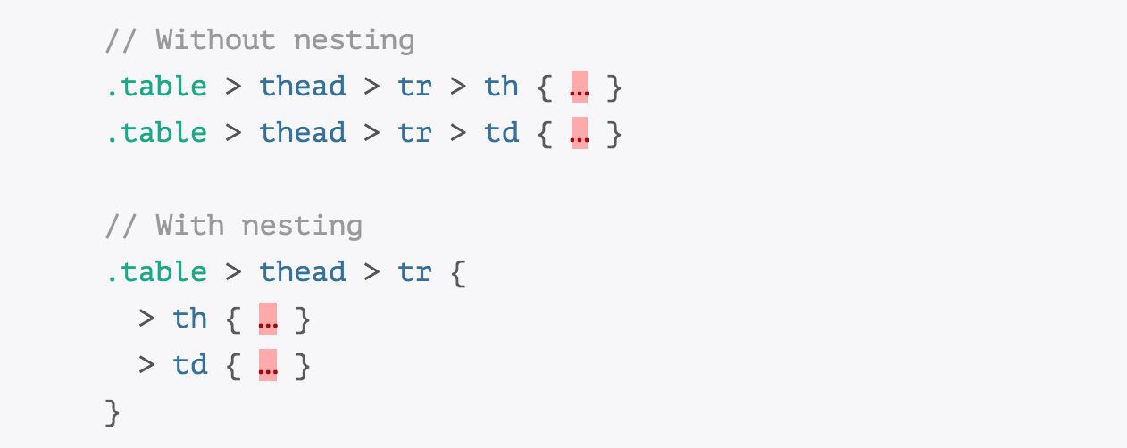 你知道吗?Web前端也有规范的!