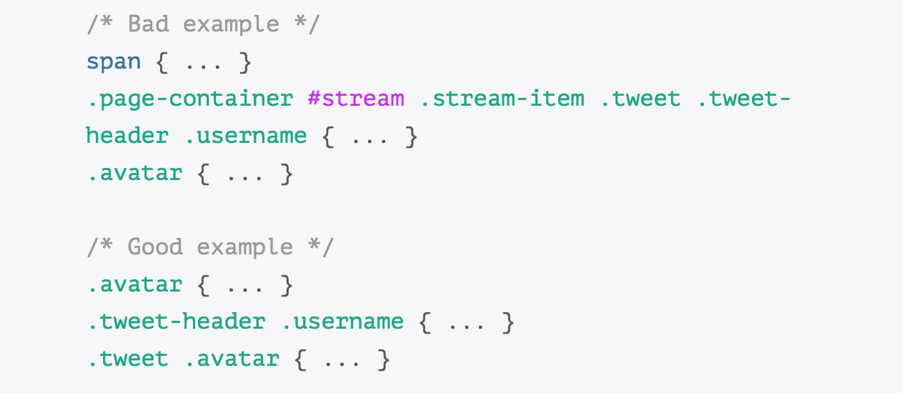 你知道吗?Web前端也有规范的!