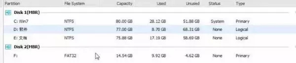 电脑技巧|C盘不够用?一招让你免重装给C盘扩容!