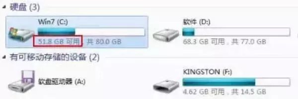 电脑技巧|C盘不够用?一招让你免重装给C盘扩容!