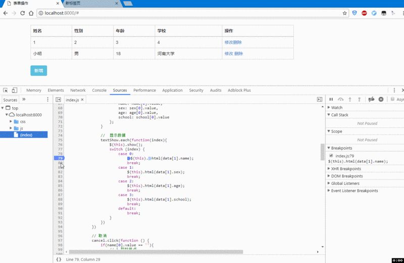 程序员花费4小时总结一套:前端开发必备调试技巧,老板直接提拔他为主管