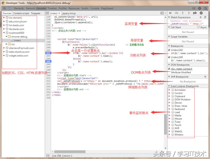 程序员花费4小时总结一套:前端开发必备调试技巧,老板直接提拔他为主管