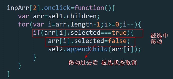 JS之DOM案例之由浅入深探究左右互选栏(上)