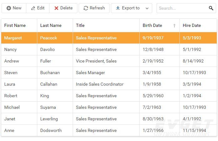 DevExpress v17.1新版亮点 - 乐耶园