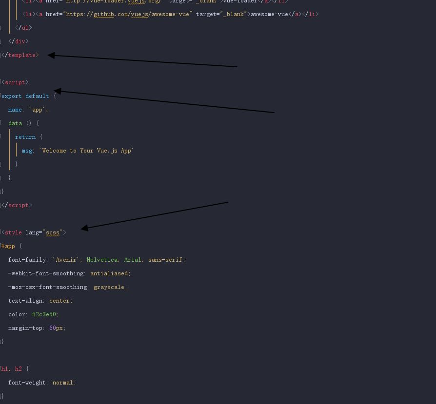 vue.js应用从创建到运行,从入门到精通