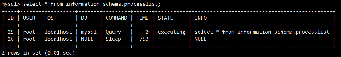 Show Processlist Mysql MySQL调优用户监控之show processlist - 乐耶园