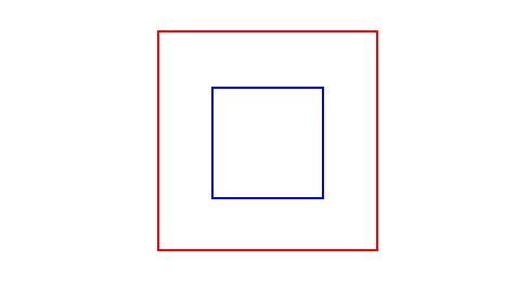 你不知道的div万能居中法