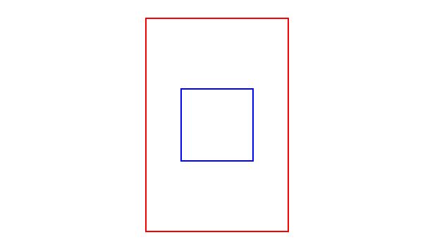 你不知道的div万能居中法