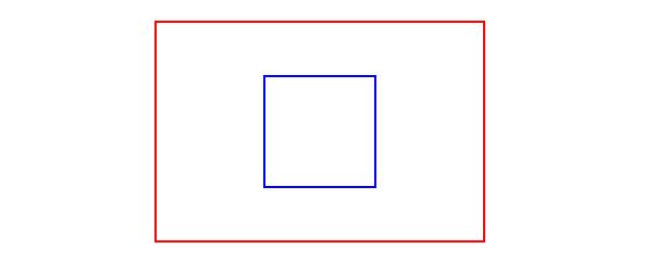 你不知道的div万能居中法