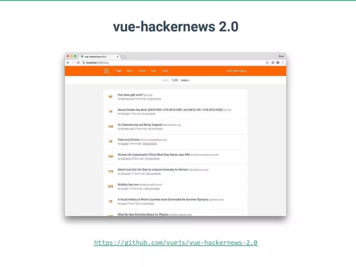 Vue.js作者尢雨溪:Vue 2.0——渐进式前端解决方案