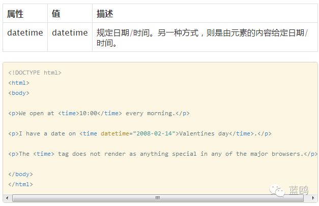 前端的盆友们注意了!新的HTML5特性你都知道了?新手也可看
