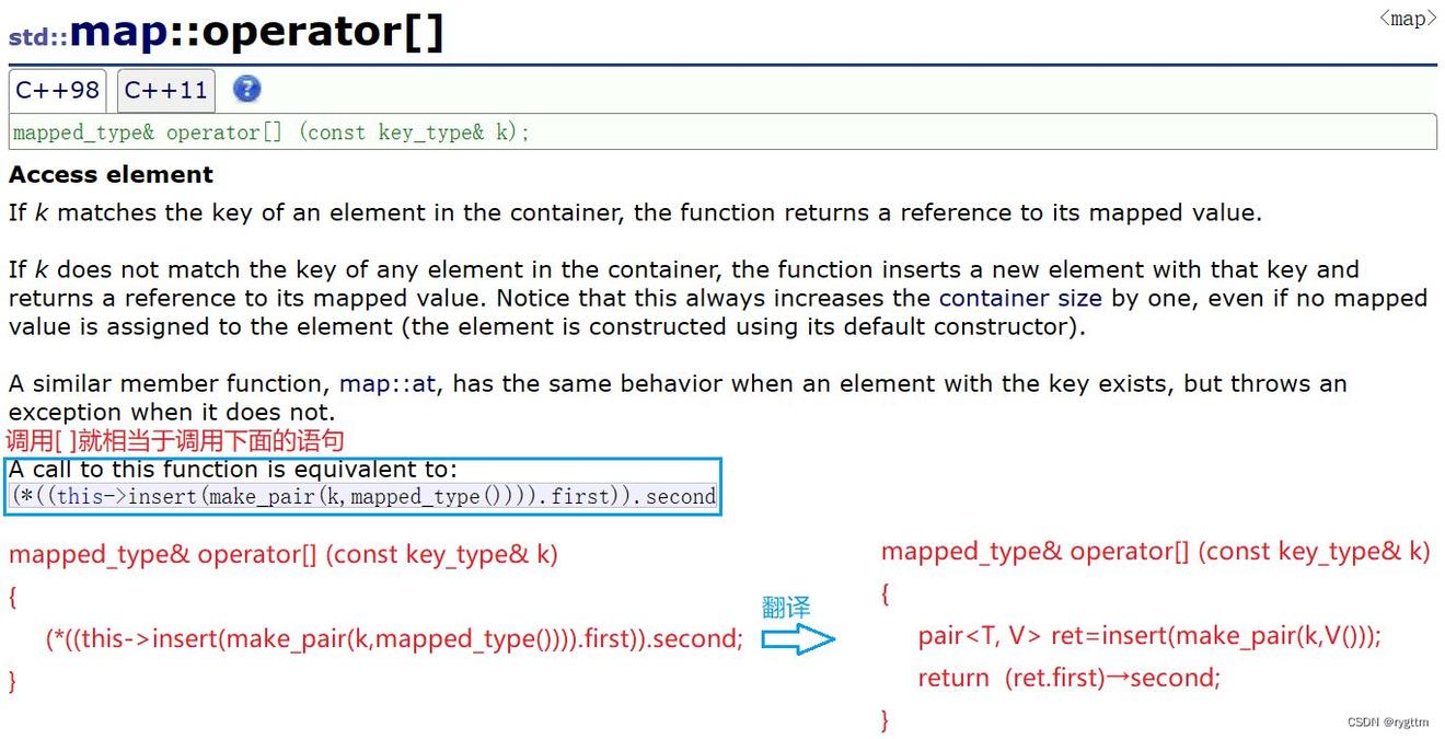 C++使用一棵红黑树同时封装出map和set实例代码 - 乐耶园